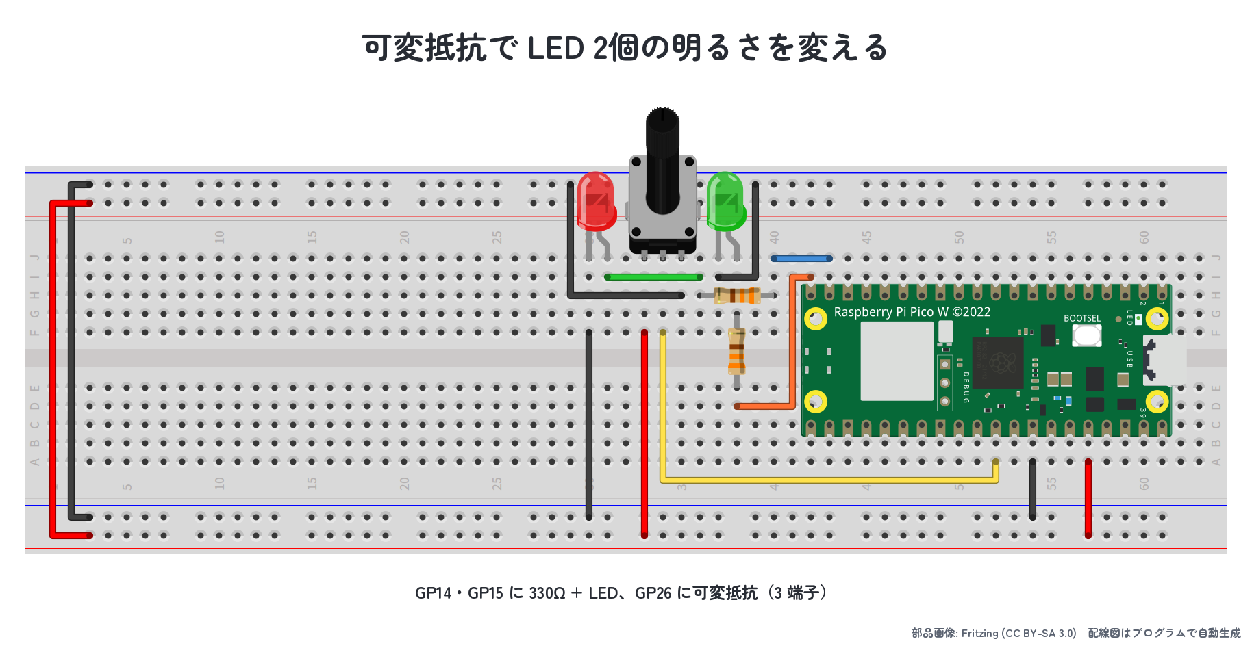 課題3-5-3 配線図：GP14 / GP15 にそれぞれ LED + 可変抵抗（GP26）