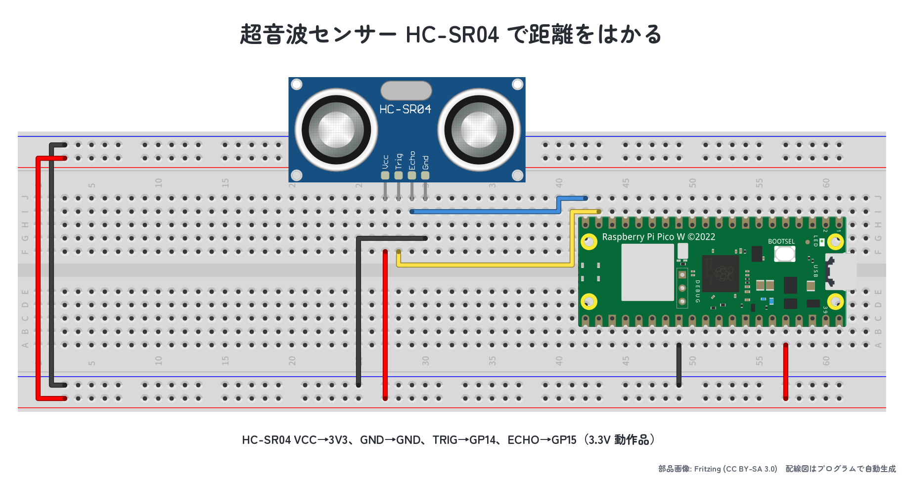 HC-SR04 を Pico に接続した実体配線図