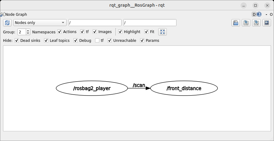 rqt_graph で見たつながり。ロボットはいない。/rosbag2_player が /scan を流し、知覚ノードがそれを受けている