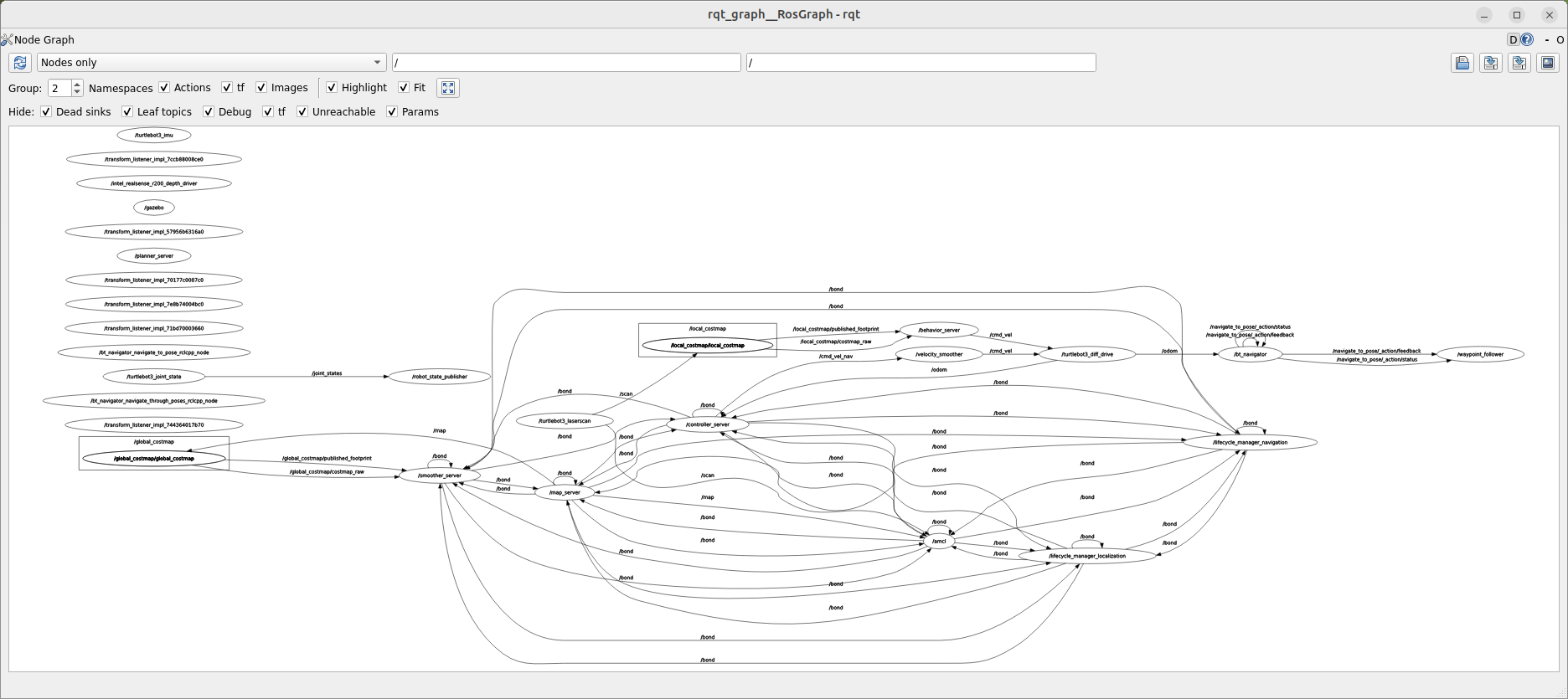 Nav2 が動いているときの rqt_graph。窓に入りきらないほどノードがあります。まん中あたりを左から右へたどってください——/controller_server から /cmd_vel_nav が出て、/velocity_smoother を通り、/cmd_vel という名前になって車輪(/turtlebot3_diff_drive)へ入ります。<strong>出口は、自分のまとめ課題と同じ /cmd_vel です。</strong>線の多くを占めている /bond は、ノードどうしが「まだ生きているか」を確かめ合うためのものです。左に浮いている /transform_listener_impl_… は TF を受け取る部品で、この図では TF の線を隠しているため、線が付いていません