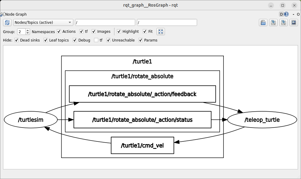 楕円がノード、四角がトピックです。/teleop_turtle から /turtle1/cmd_vel を通って /turtlesim に矢印が向いています